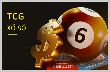 Cấp Độ VIP Vàng ip88